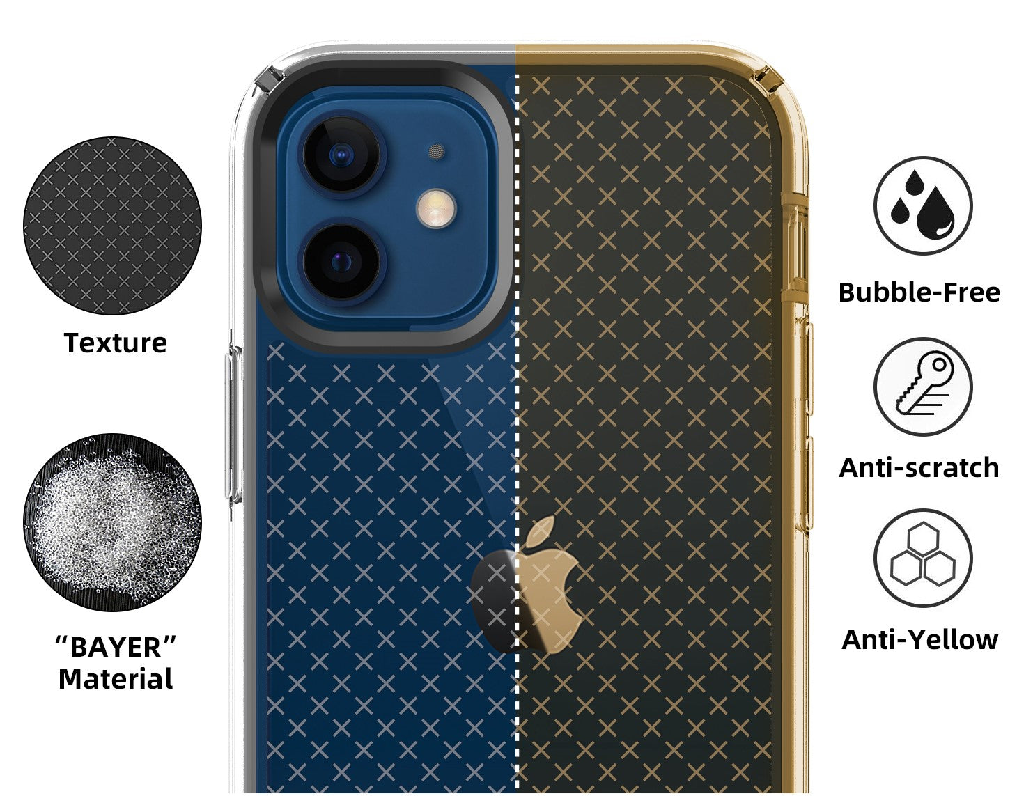 ZEOS Klarity-XT Clear Case for iPhone 12 Mini