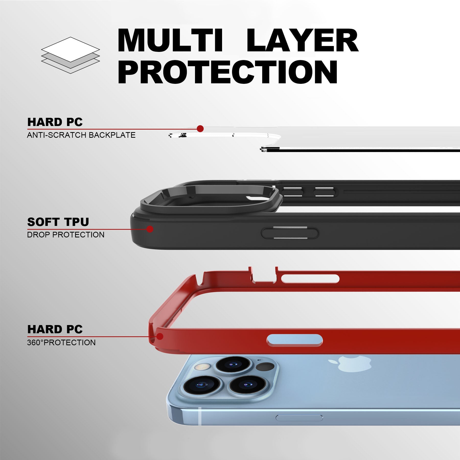 ZEOS Terrain Clear Case for iPhone 13 Pro