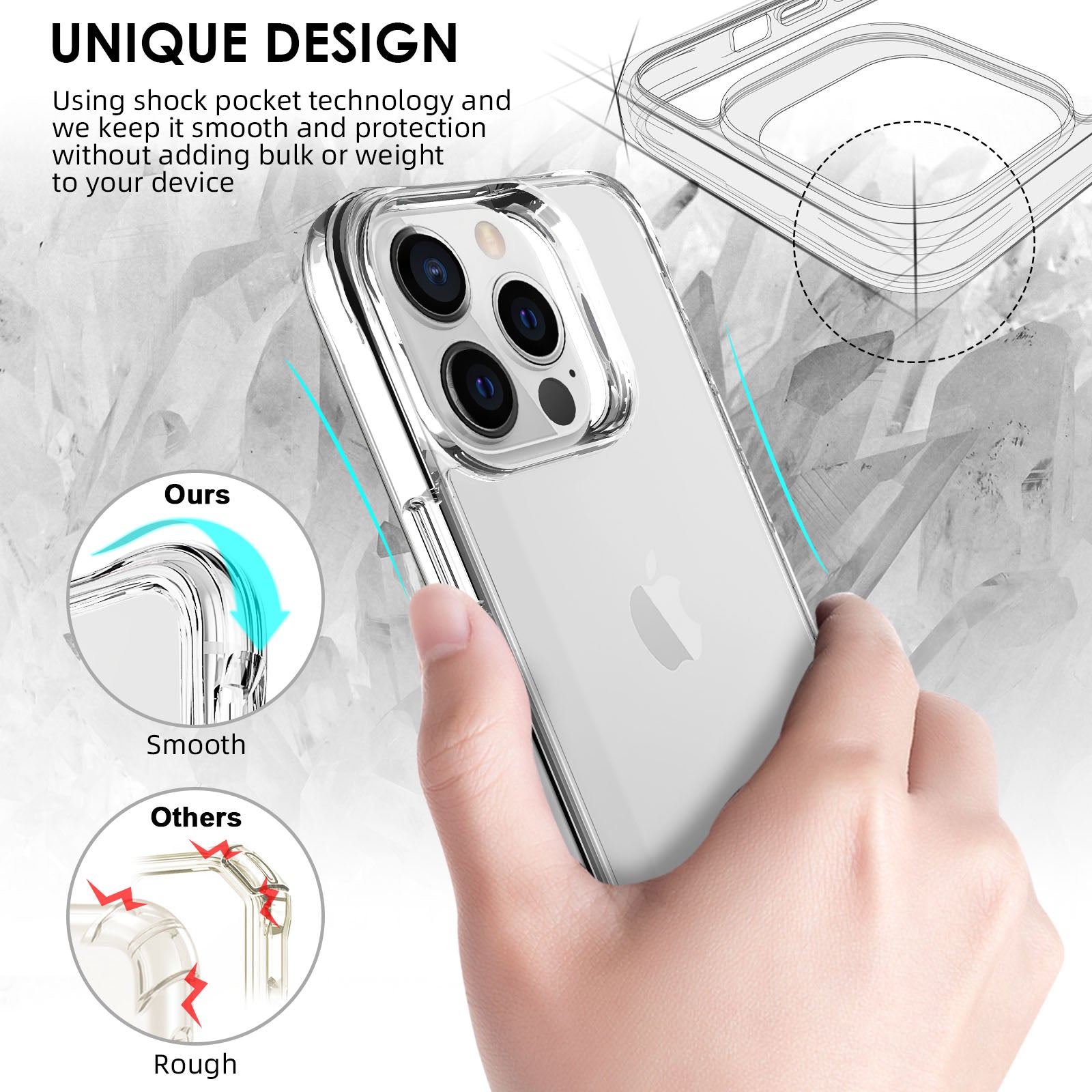 ZEOS KLARITY Clear CASE for iPhone 13 Pro Max