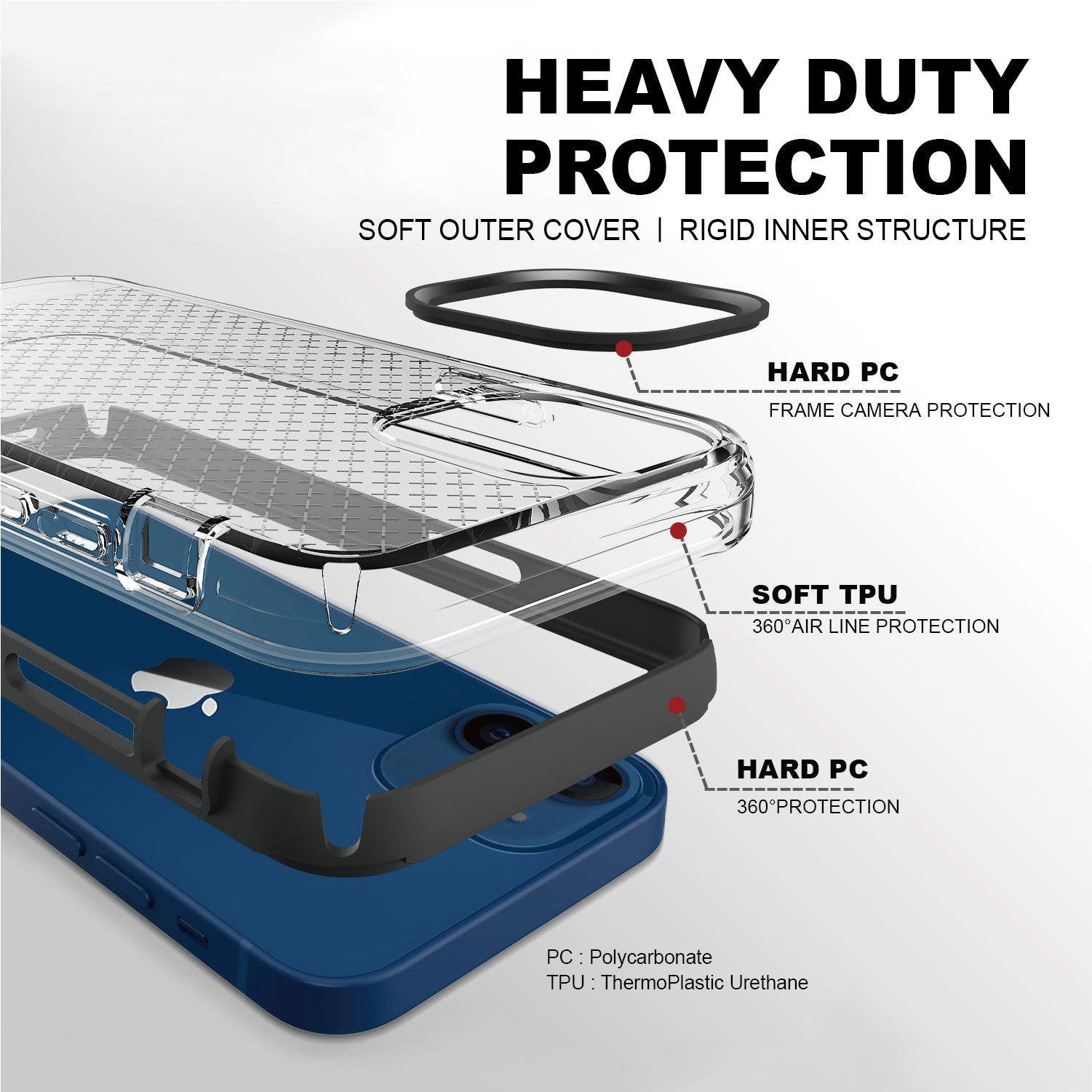 ZEOS Klarity-XT Clear Case for iPhone 13