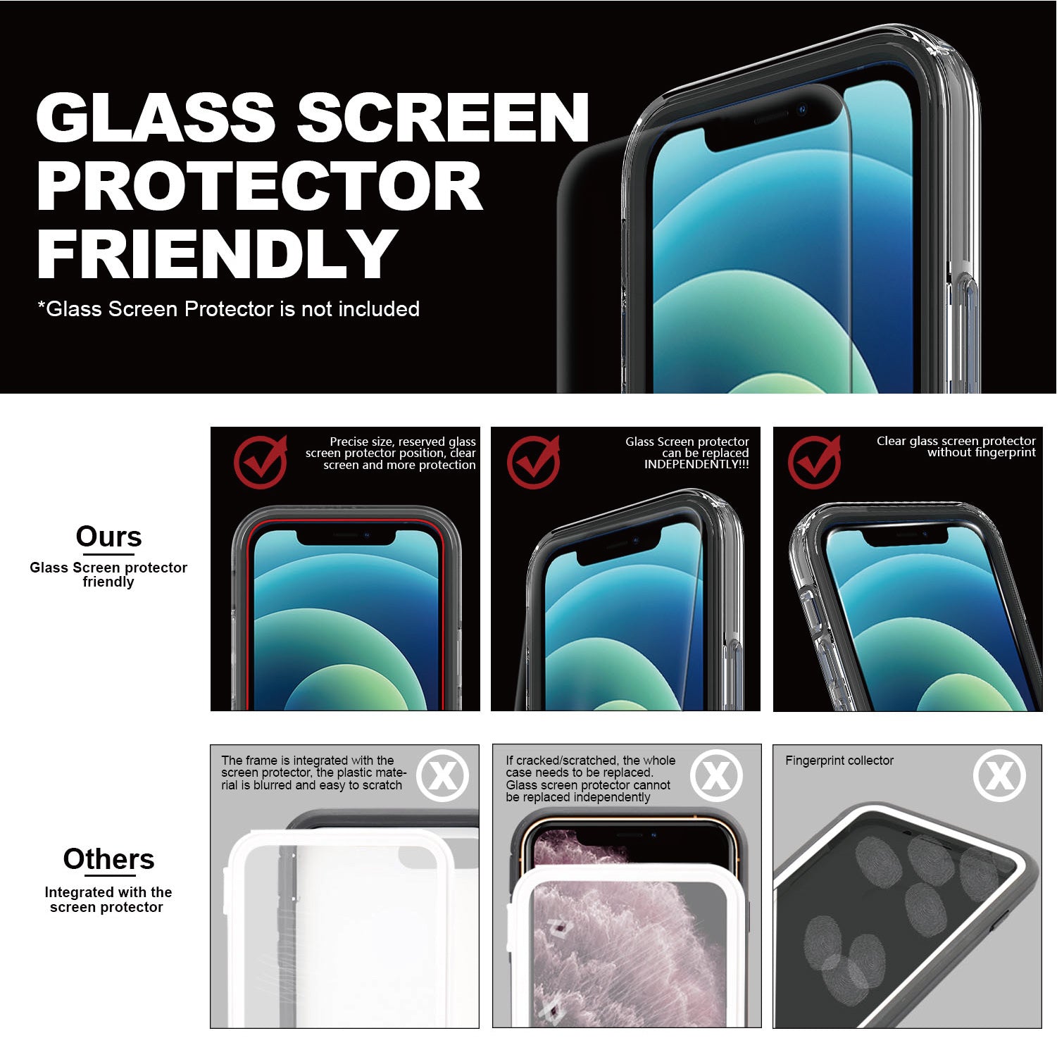 ZEOS Klarity-XT Clear Case for iPhone 13