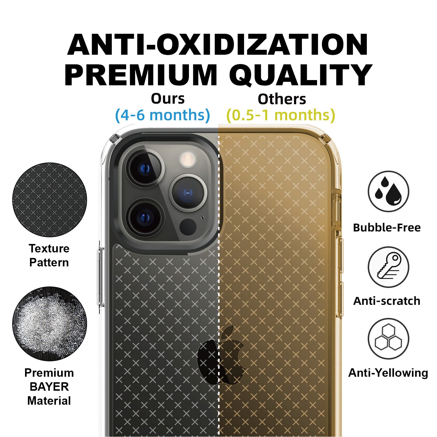 ZEOS Klarity-XT Clear Case for iPhone 13 Pro